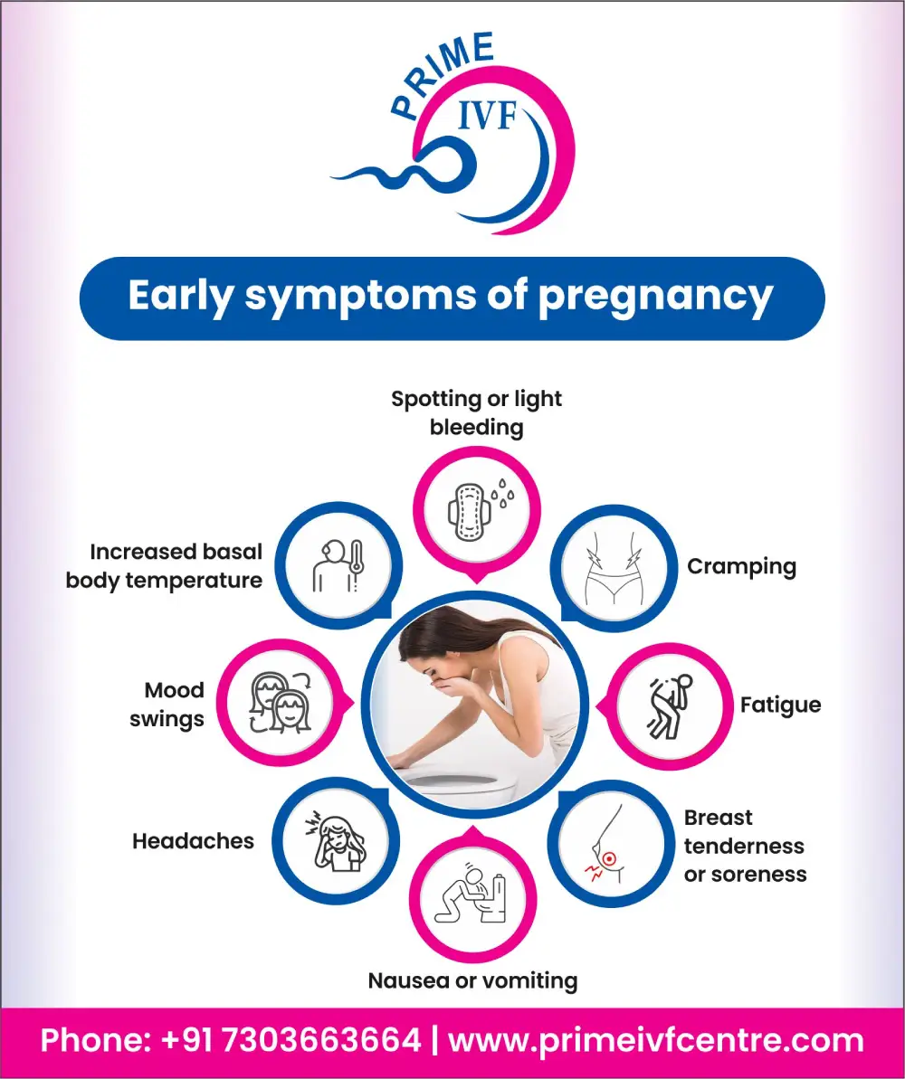 When To Take A Pregnancy Test After IUI Your Ultimate Guide